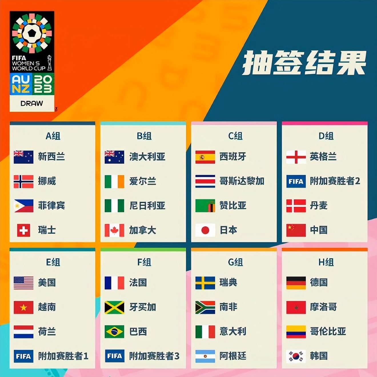 多球迷