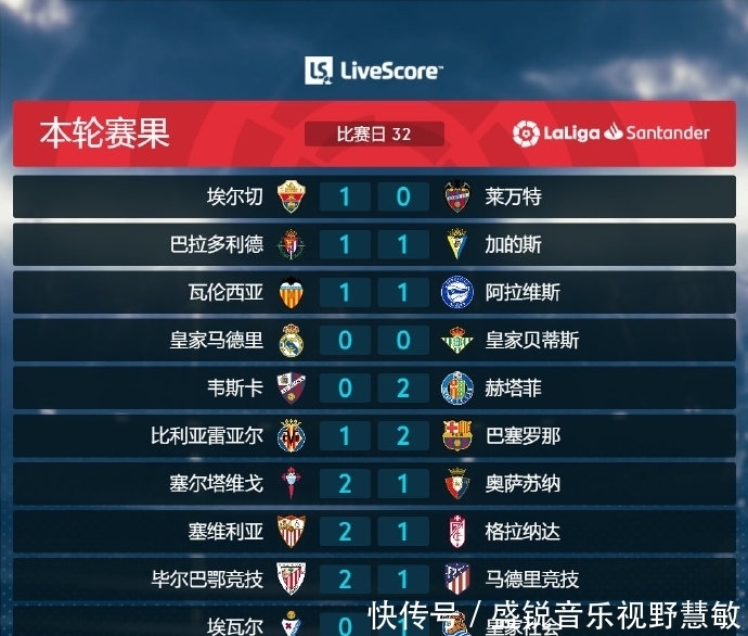 她没有急于