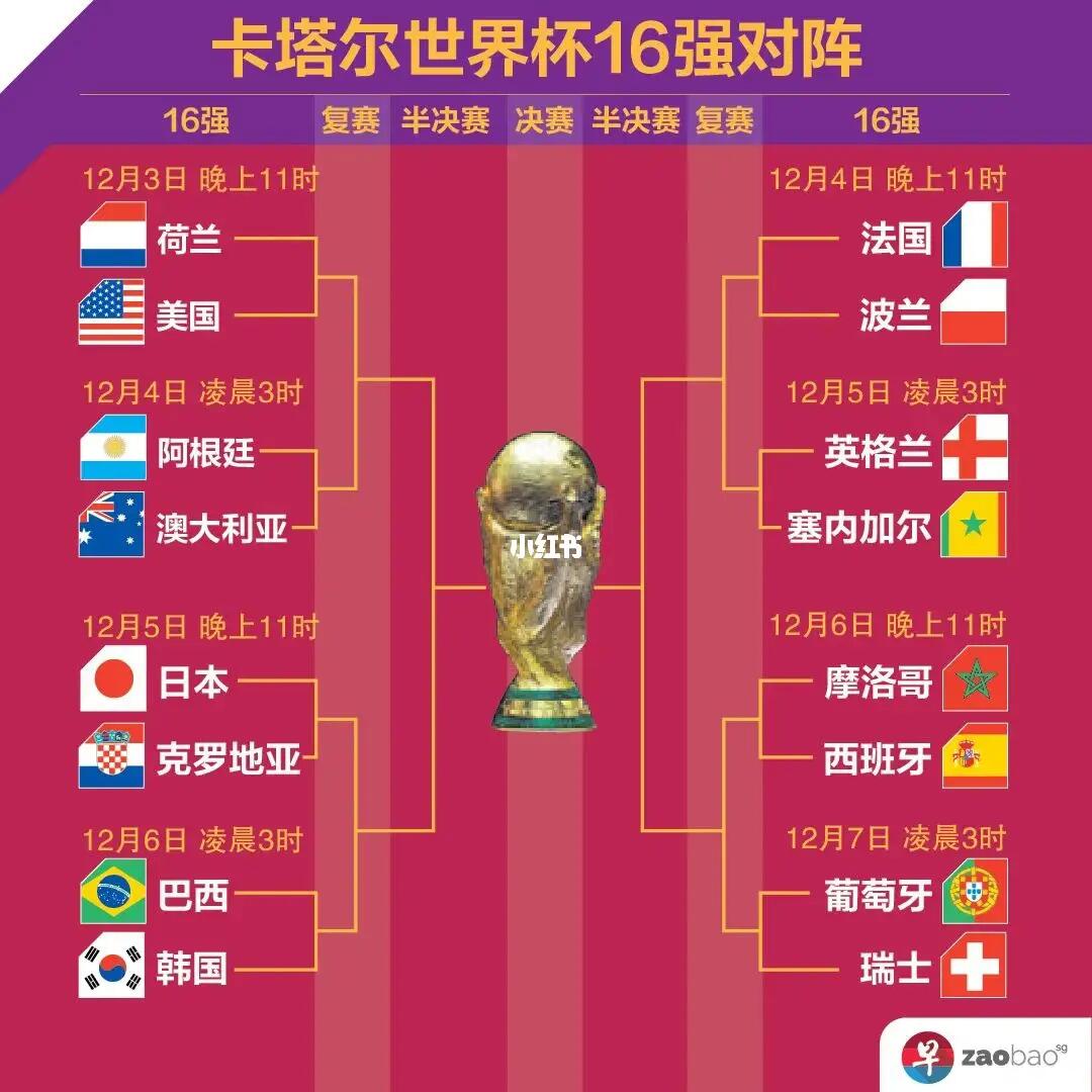 地政府对